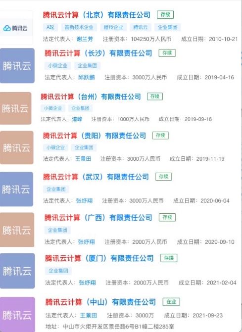騰訊在中山設立第八家云計算公司，業務范圍拓展至量子計算與醫療銷售