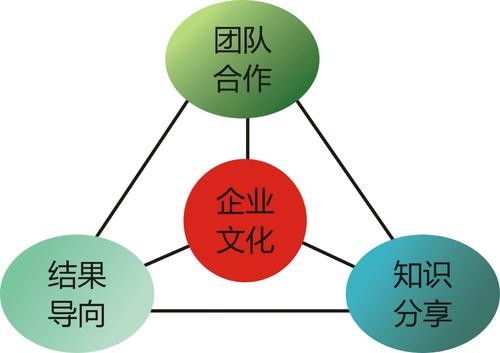 佛山市勞務派遣服務市場價格解析與選擇指南