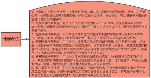 洛寧至誠勞務派遣 以誠為本的勞務派遣服務專家